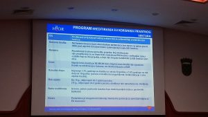 Izgradnja i opremanje proizovdnih kapaciteta MSP